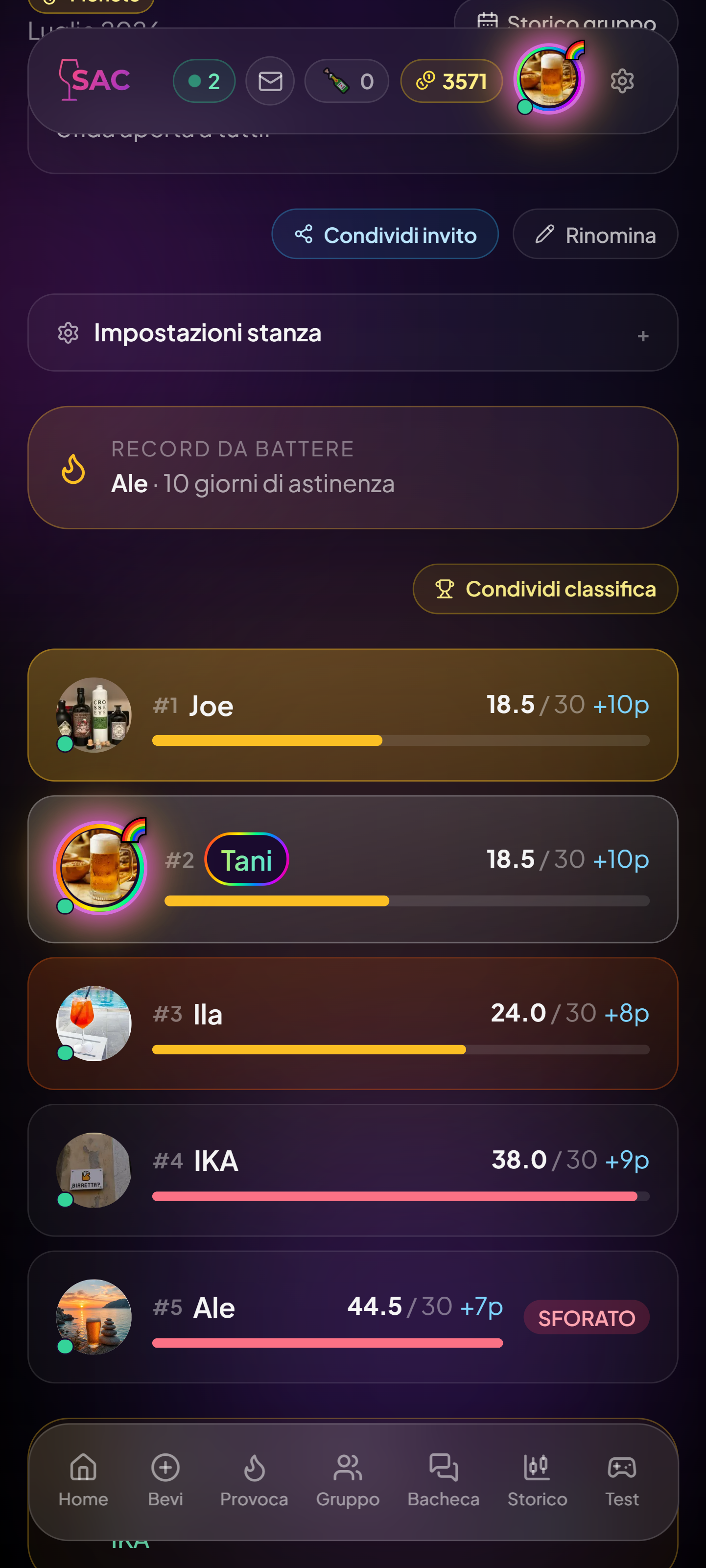 Classifica mensile della stanza
